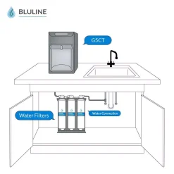 Water Dispensers Global Water Bluline G5 Series Counter Top Hot And Cold Bottleless Water Cooler With 4-Stage Reverse Osmosis Filtration And UV Light -Brita shop graphite global water water coolers g5ctrouv c3 1000