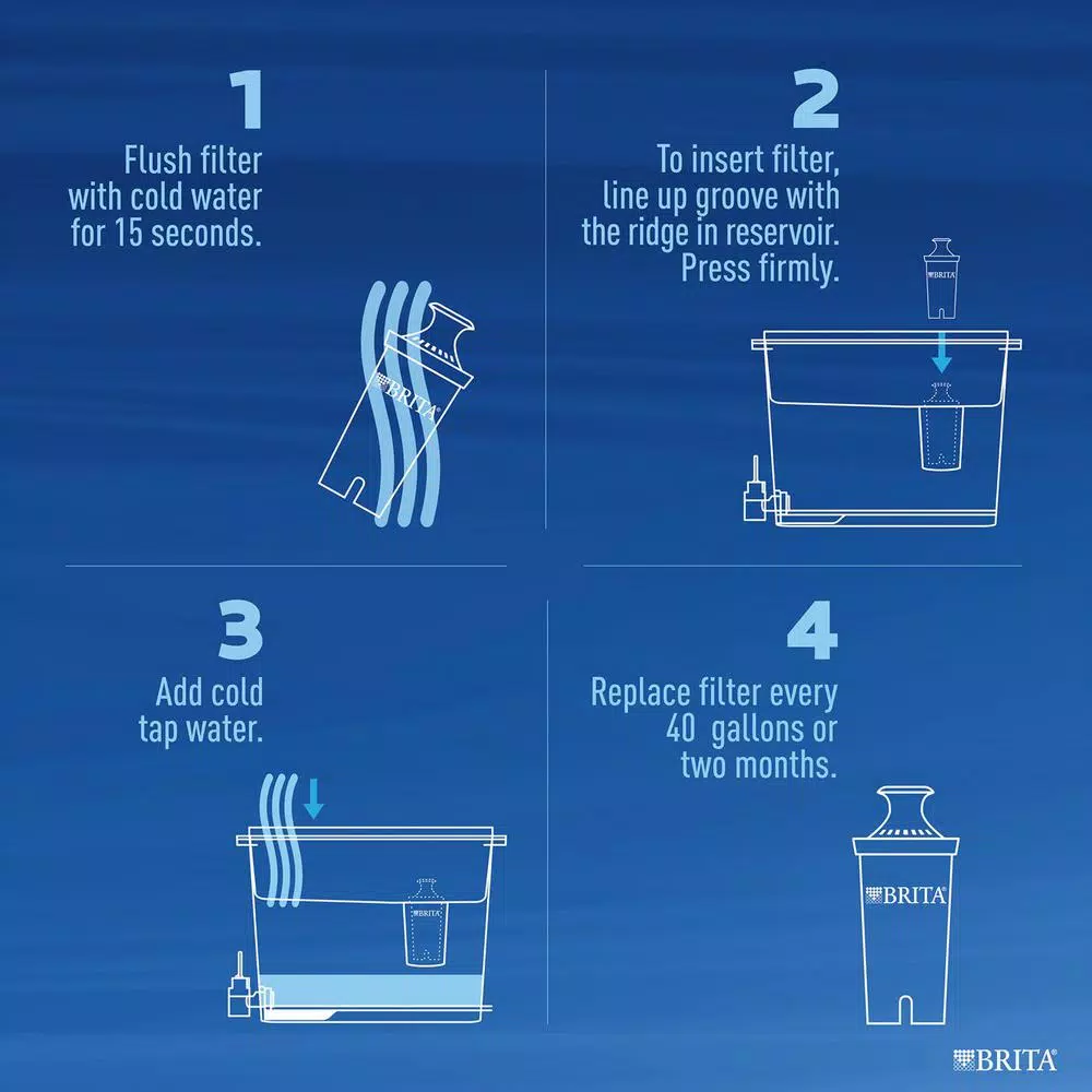 Water Filter Pitchers Brita 18-Cup UltraMax Water Filter Pitcher Dispenser And Water Filter Replacement Bundle, BPA Free 6 Water Filter Pitchers Brita 18-Cup UltraMax Water Filter Pitcher Dispenser And Water Filter Replacement Bundle, BPA Free - Image 4