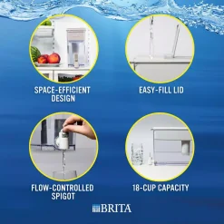 Water Filter Pitchers Brita 18-Cup UltraMax Water Filter Pitcher Dispenser And Water Filter Replacement Bundle, BPA Free 11 Water Filter Pitchers Brita 18-Cup UltraMax Water Filter Pitcher Dispenser And Water Filter Replacement Bundle, BPA Free -Brita shop gray brita water filter pitchers c 29917779 4f 1000