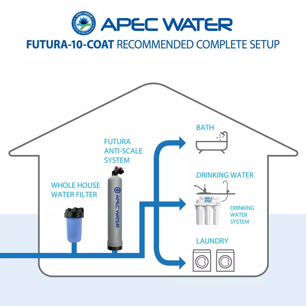 Water Softeners APEC Water Systems Premium 10 GPM Whole House Salt-Free Water Softener System With Pre-Filter With Protective Coat 8 Water Softeners APEC Water Systems Premium 10 GPM Whole House Salt-Free Water Softener System With Pre-Filter With Protective Coat - Image 6