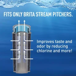 Water Filter Pitchers Brita Stream Pitcher Replacement Water Filter Cartridge (3-Pack), BPA Free -Brita shop grays brita water filter pitchers 6025836215 1d 1000