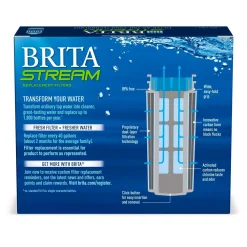 Water Filter Pitchers Brita Stream Pitcher Replacement Water Filter Cartridge (3-Pack), BPA Free -Brita shop grays brita water filter pitchers 6025836215 c3 1000