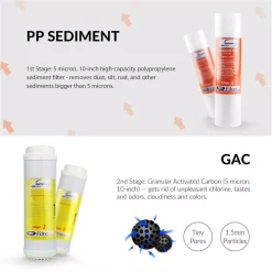 Water Filtration Systems ISPRING Littlewell 5-Stage 75 GPD Reverse Osmosis 2-Year Supply Filter Pack 10 Water Filtration Systems ISPRING Littlewell 5-Stage 75 GPD Reverse Osmosis 2-Year Supply Filter Pack -Brita shop ispring replacement water filters f15 75 4f 1000