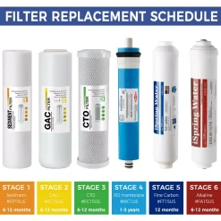 Water Filtration Systems ISPRING 6-Stage Reverse Osmosis RO System 2-Year Replacement Water Filter Cartridge Pack, With Alkaline Filter 10 In. X 2.5 In. 15 Water Filtration Systems ISPRING 6-Stage Reverse Osmosis RO System 2-Year Replacement Water Filter Cartridge Pack, With Alkaline Filter 10 In. X 2.5 In. -Brita shop ispring replacement water filters f19k100us 76 1000