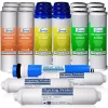 Water Filtration Systems ISPRING LittleWell 3-Year Filter Pack For RCC7 RCC7P RCC7U RCW5 And Standard 5-Stage Reverse Osmosis Systems 1 Water Filtration Systems ISPRING LittleWell 3-Year Filter Pack For RCC7 RCC7P RCC7U RCW5 And Standard 5-Stage Reverse Osmosis Systems -Brita shop ispring replacement water filters f22 75 64 1000