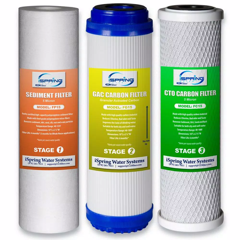 Water Filtration Systems ISPRING LittleWell 10 In. X 2.5 In. Standard Replacement Filter Set 3 Water Filtration Systems ISPRING LittleWell 10 In. X 2.5 In. Standard Replacement Filter Set
