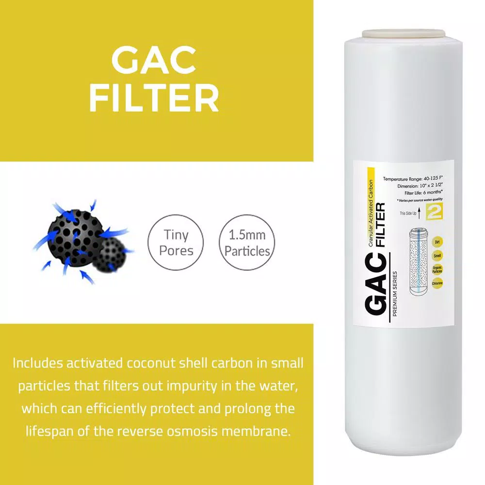 Water Filtration Systems ISPRING F3US Reverse Osmosis RO System 6-Month Supply Replacement Filter Cartridges Pack Of 3 Filters, Sediment, CTO And GAC Ea. 8 Water Filtration Systems ISPRING F3US Reverse Osmosis RO System 6-Month Supply Replacement Filter Cartridges Pack Of 3 Filters, Sediment, CTO And GAC Ea. - Image 6