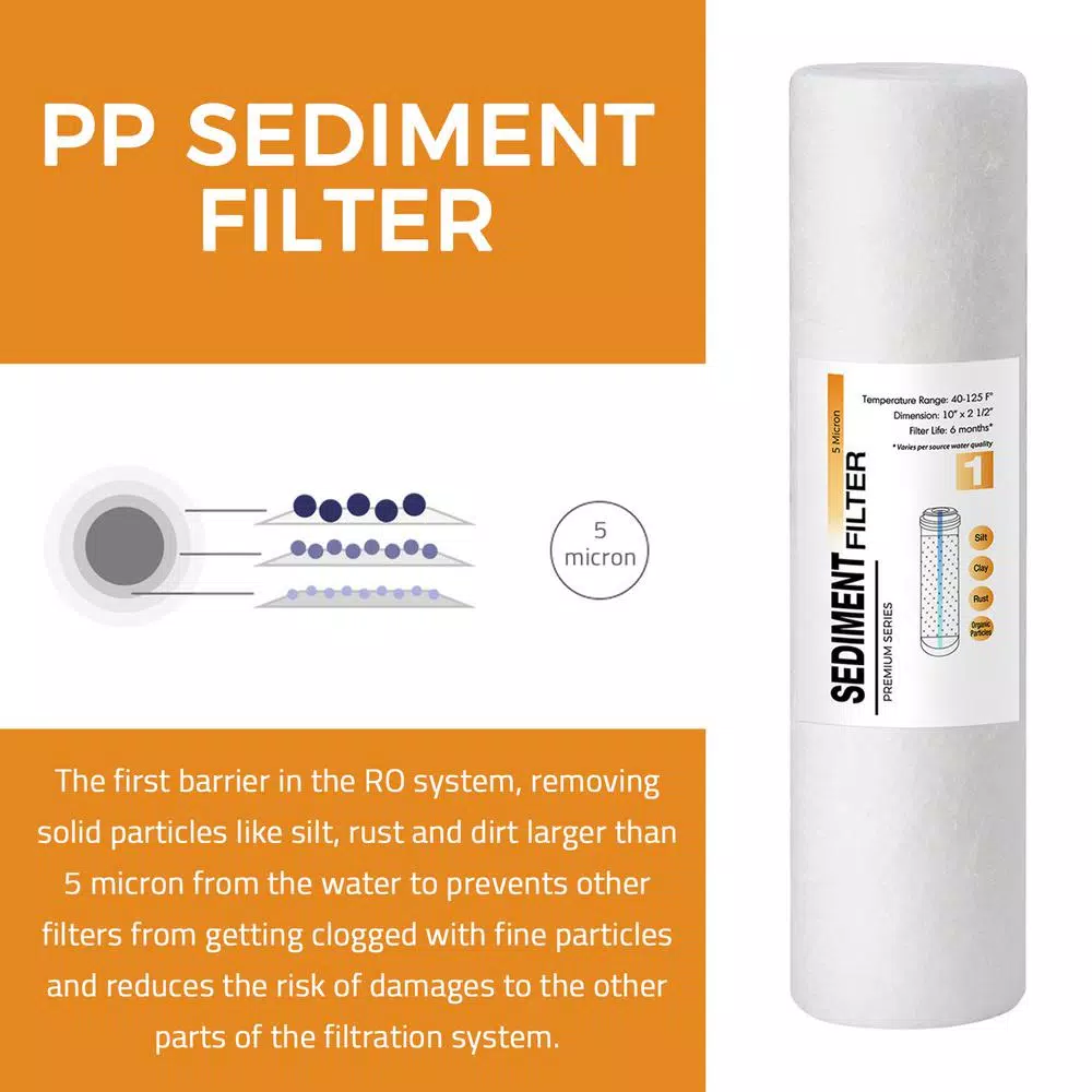 Water Filtration Systems ISPRING F3US Reverse Osmosis RO System 6-Month Supply Replacement Filter Cartridges Pack Of 3 Filters, Sediment, CTO And GAC Ea. 6 Water Filtration Systems ISPRING F3US Reverse Osmosis RO System 6-Month Supply Replacement Filter Cartridges Pack Of 3 Filters, Sediment, CTO And GAC Ea. - Image 4