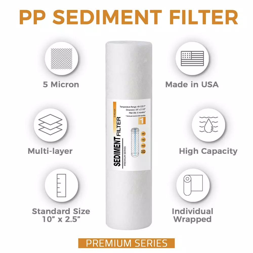 Water Filtration Systems ISPRING F3US Reverse Osmosis RO System 6-Month Supply Replacement Filter Cartridges Pack Of 3 Filters, Sediment, CTO And GAC Ea. 5 Water Filtration Systems ISPRING F3US Reverse Osmosis RO System 6-Month Supply Replacement Filter Cartridges Pack Of 3 Filters, Sediment, CTO And GAC Ea. - Image 3