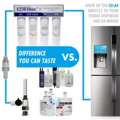 Water Filtration Systems ISPRING LittleWell Ultra Filtration UF Water Filter Annual Replacement Filter Set -Brita shop ispring replacement water filters f5 cua3 44 1000