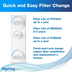 Replacement Water Filters ISPRING 2-Year Reverse Osmosis Replacement Filter Pack For RO500 Tankless Water Filtration System -Brita shop ispring replacement water filters f5 ro500 4f 1000