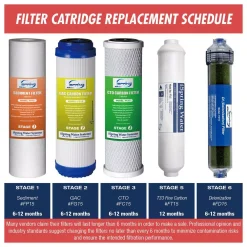 Water Filtration Systems ISPRING LittleWell 6-Stage De-Ionization Reverse Osmosis 1-Year Replacement Filter Set 8 Water Filtration Systems ISPRING LittleWell 6-Stage De-Ionization Reverse Osmosis 1-Year Replacement Filter Set -Brita shop ispring replacement water filters f9d 4f 1000