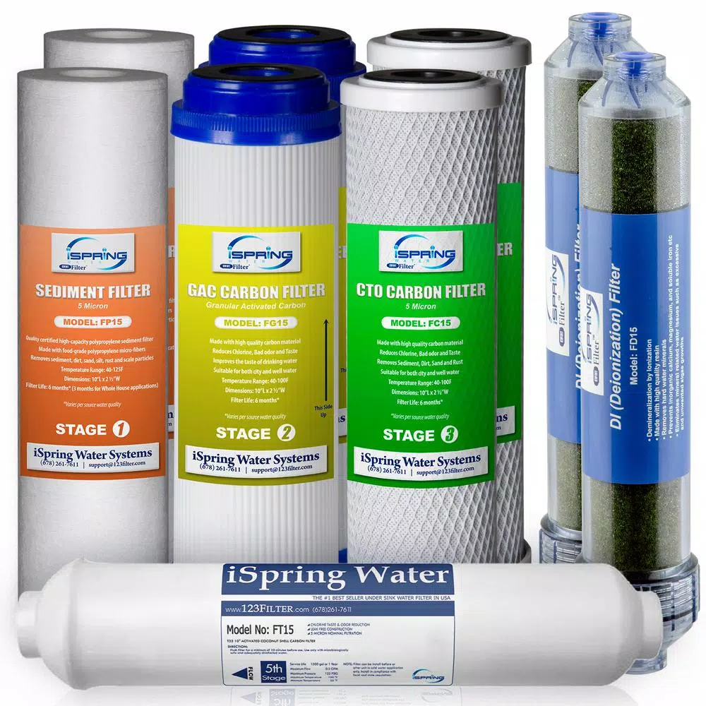 Water Filtration Systems ISPRING LittleWell 6-Stage De-Ionization Reverse Osmosis 1-Year Replacement Filter Set 3 Water Filtration Systems ISPRING LittleWell 6-Stage De-Ionization Reverse Osmosis 1-Year Replacement Filter Set