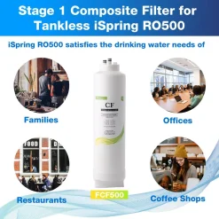 Replacement Water Filters ISPRING Composite Reverse Osmosis Replacement Filter For RO500 Tankless Water Filtration System -Brita shop ispring replacement water filters fcf500 fa 1000