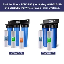 Water Filtration Systems ISPRING LittleWell Lead, Iron Removal Big Blue Whole House Replacement Water Filter Cartridge 9 Water Filtration Systems ISPRING LittleWell Lead, Iron Removal Big Blue Whole House Replacement Water Filter Cartridge -Brita shop ispring replacement water filters fcrc25b 4f 1000