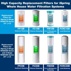 Replacement Water Filters ISPRING Big Blue Whole House Water Filter Sediment Filter, 4.5″ X 10″ -Brita shop ispring replacement water filters fp15b 44 1000