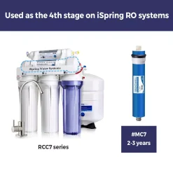 Replacement Water Filters ISPRING Reverse Osmosis Membrane Replacement Cartridge -Brita shop ispring replacement water filters mc7 1f 1000