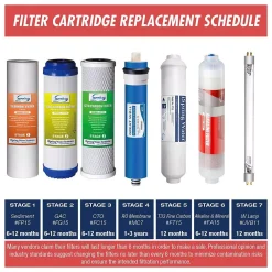 Replacement Water Filters ISPRING Reverse Osmosis Membrane Replacement Cartridge -Brita shop ispring replacement water filters mc7 4f 1000