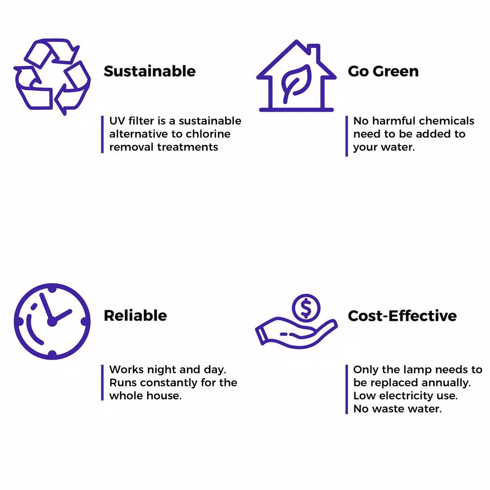 Water Filtration Systems ISPRING 55-Watt UV Replacement Lamp UV Bulb For UV Water Filter 5 Water Filtration Systems ISPRING 55-Watt UV Replacement Lamp UV Bulb For UV Water Filter - Image 3