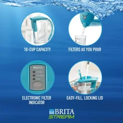 Water Filter Pitchers Brita Stream Rapids 10-Cup Filter As You Pour Water Pitcher In Lake Blue With Water Filter, BPA Free 19 Water Filter Pitchers Brita Stream Rapids 10-Cup Filter As You Pour Water Pitcher In Lake Blue With Water Filter, BPA Free -Brita shop lake blue brita water filter pitchers 6025836219 66 1000