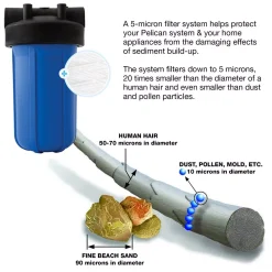 Water Softeners Pelican Water 15 GPM Whole House NaturSoft Water Softener Alternative System -Brita shop metallics pelican water water softener systems thd ns6 1d 1000