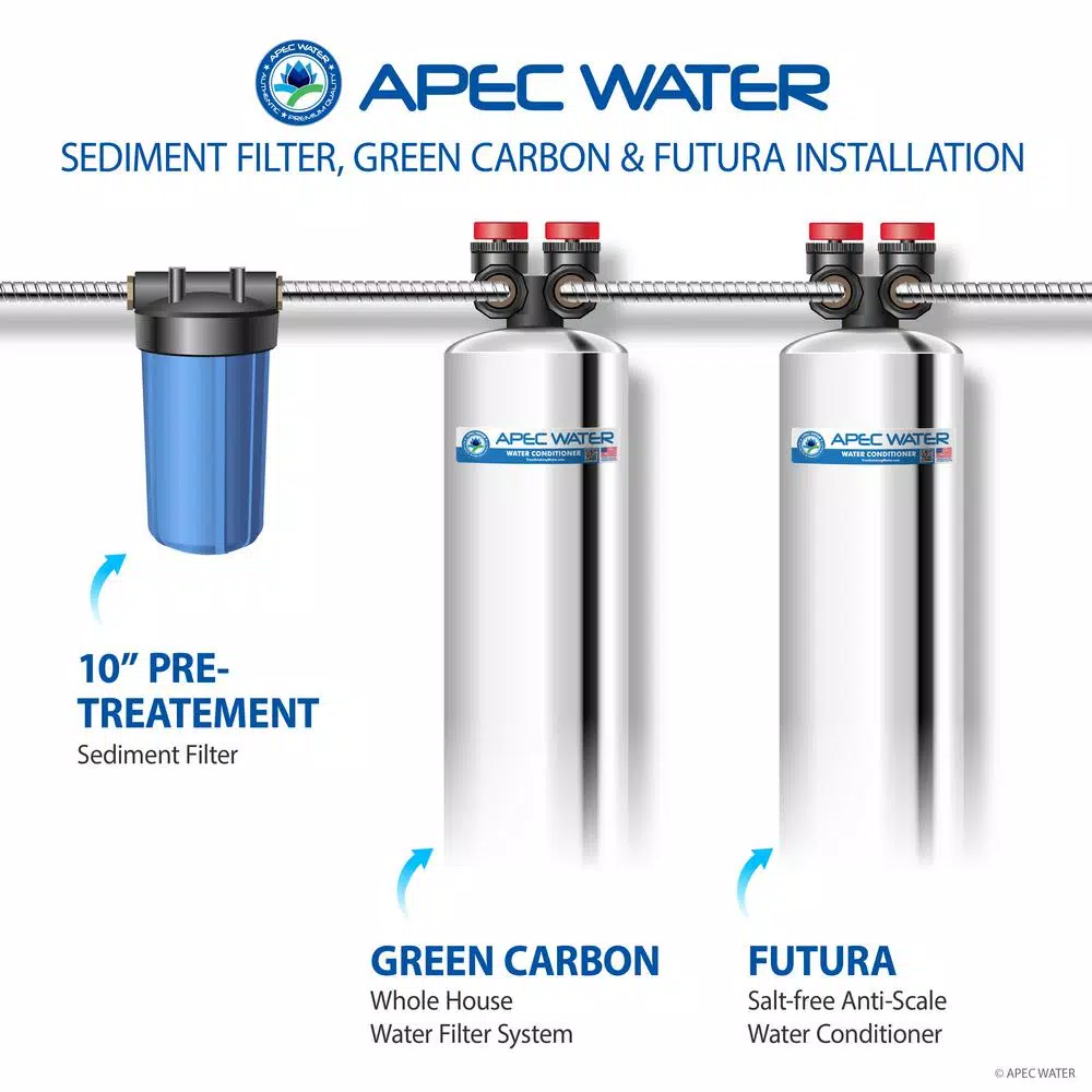 Water Softeners APEC Water Systems Premium 15 GPM Salt-Free Water Softener And Whole House Water Filtration System 8 Water Softeners APEC Water Systems Premium 15 GPM Salt-Free Water Softener And Whole House Water Filtration System - Image 6