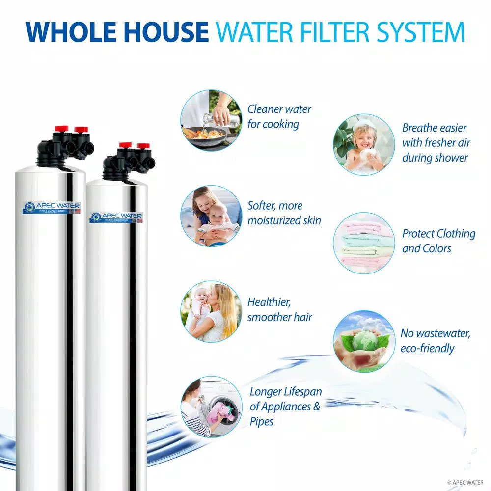 Water Softeners APEC Water Systems Premium 15 GPM Salt-Free Water Softener And Whole House Water Filtration System 4 Water Softeners APEC Water Systems Premium 15 GPM Salt-Free Water Softener And Whole House Water Filtration System - Image 2