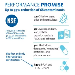 Water Filtration Systems Aquasana 2-Stage Under Counter Water Filtration System With Oil Rubbed Bronze Faucet 24 Water Filtration Systems Aquasana 2-Stage Under Counter Water Filtration System With Oil Rubbed Bronze Faucet -Brita shop oil rubbed bronze aquasana under sink water filters thd 5200 62 c3 1000