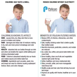 Replacement Water Filters Pelican Water Replacement 20 In. Sediment Filter And O-Ring -Brita shop pelican water replacement water filters thd pc200 sr 4f 1000