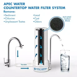 Water Filtration Systems APEC Water Systems CT-1000 Countertop Drinking Water Filter System 12 Water Filtration Systems APEC Water Systems CT-1000 Countertop Drinking Water Filter System -Brita shop white apec water systems countertop water filters ct 1000 1f 1000