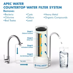 Water Filtration Systems APEC Water Systems Countertop 4-in-1 Ceramic Ultra Drinking Water Filter System -Brita shop white apec water systems countertop water filters ct 2000 66 1000