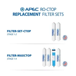 Water Filtration Systems APEC Water Systems Ultimate Counter Top Reverse Osmosis Water Filtration System 90 GPD 4-Stage Portable And Installation-Free -Brita shop white apec water systems countertop water filters ro ctop 44 1000