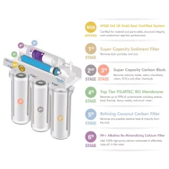 Water Filtration Systems APEC Water Systems Ultimate Premium Quality 90 GPD PH+ Alkaline Mineral Under-Sink Reverse Osmosis Drinking Water Filter System -Brita shop white apec water systems reverse osmosis systems ro ph90 4f 1000