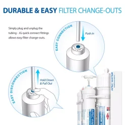 Water Filtration Systems APEC Water Systems Ultimate Compact 4-Stage Under-Sink Reverse Osmosis Drinking Water Filtration System -Brita shop white apec water systems reverse osmosis systems ro quick90 c3 1000