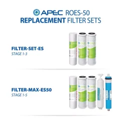 Water Filtration Systems APEC Water Systems Essence Premium Quality 5-Stage Under-Sink Reverse Osmosis Drinking Water Filter System -Brita shop white apec water systems reverse osmosis systems roes 50 1f 1000