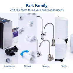 Water Filtration Systems Express Water Refrigerator Connection Kit For Reverse Osmosis Water Filtration System Includes 15 Ft. Tubing And Fittings -Brita shop white express water reverse osmosis systems prtrefkit14q c3 1000