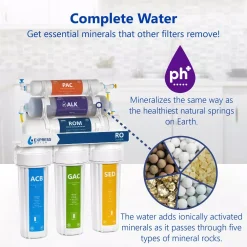 Water Filtration Systems Express Water Express Water Reverse Osmosis Alkaline Water Filtration System – 10 Stage RO Water Filter With Faucet And Tank – 50 GPD -Brita shop white express water reverse osmosis systems roalk5d e1 1000