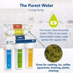 Water Filtration Systems Express Water Express Water Reverse Osmosis Deionization 6 Stage Water Filtration System – With Faucet And Tank – 100 GPD -Brita shop white express water reverse osmosis systems rodi10d e1 1000