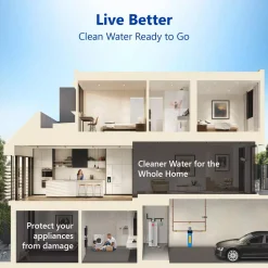 Water Filtration Systems Express Water 1-Stage Whole House Water Filtration System – Sediment Filter – Includes Pressure Gauge, Easy Release, 1 In. Connections 13 Water Filtration Systems Express Water 1-Stage Whole House Water Filtration System – Sediment Filter – Includes Pressure Gauge, Easy Release, 1 In. Connections -Brita shop white express water whole house water filters wh100ss 1d 1000