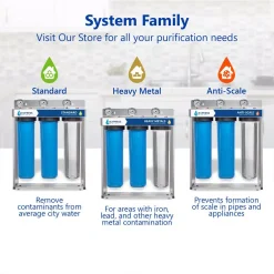 Water Filtration Systems Express Water Express Water 3 Stage Whole House Water Filtration System – SED, Charcoal, Carbon – Includes Pressure Gauges And More -Brita shop white express water whole house water filters wh300scgs c3 1000
