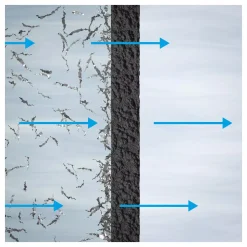 Water Filtration Systems GE Smart Whole House Water Filtration System 20 Water Filtration Systems GE Smart Whole House Water Filtration System -Brita shop white ge smart kitchen gxwh70m 66 1000