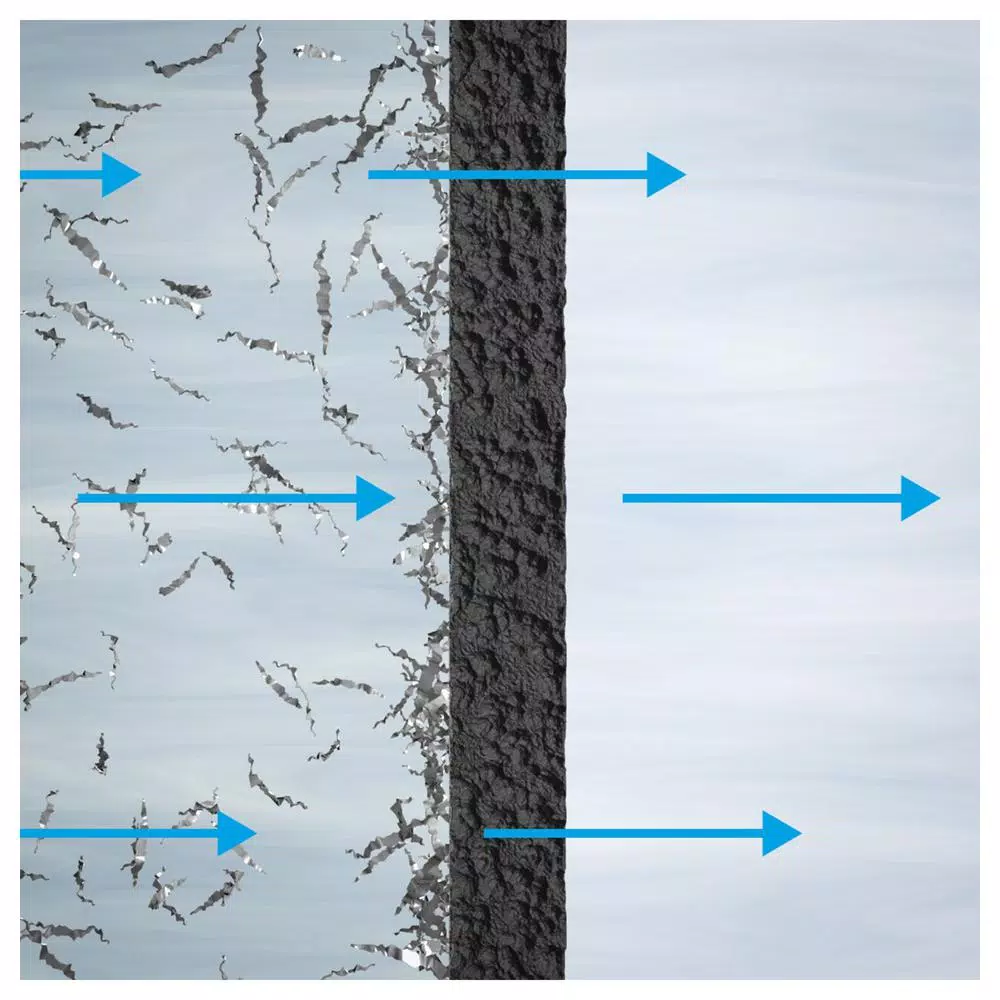 Water Filtration Systems GE Smart Whole House Water Filtration System 7 Water Filtration Systems GE Smart Whole House Water Filtration System - Image 5