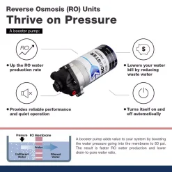 Water Filtration Systems ISPRING 7-Stage 100 GPD Under-Sink Reverse Osmosis Drinking Water Filtration System With Booster Pump, Alkaline Filter And UV -Brita shop white ispring reverse osmosis systems rcc1up ak 76 1000