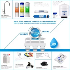 Water Filtration Systems ISPRING RCC7 5-Stage Under Sink Reverse Osmosis Drinking Water Filtration System With Quality Filters, 75 GPD, NSF Certified -Brita shop white ispring reverse osmosis systems rcc7 4f 1000