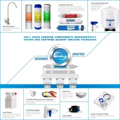 Water Filtration Systems ISPRING 6-Stage Under Sink Reverse Osmosis Drinking Water Filter System With Alkaline Remineralization, NSF Certified 14 Water Filtration Systems ISPRING 6-Stage Under Sink Reverse Osmosis Drinking Water Filter System With Alkaline Remineralization, NSF Certified -Brita shop white ispring reverse osmosis systems rcc7ak 1f 1000