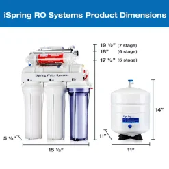Water Filtration Systems ISPRING 6-Stage Under Sink Reverse Osmosis Drinking Water Filter System With Alkaline Remineralization, NSF Certified 11 Water Filtration Systems ISPRING 6-Stage Under Sink Reverse Osmosis Drinking Water Filter System With Alkaline Remineralization, NSF Certified -Brita shop white ispring reverse osmosis systems rcc7ak 66 1000