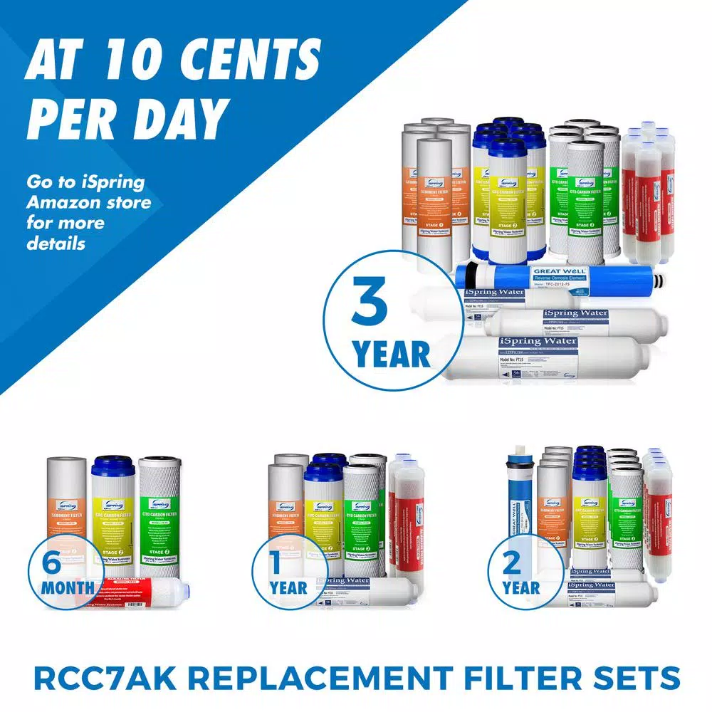 Water Filtration Systems ISPRING 6-Stage Under Sink Reverse Osmosis Drinking Water Filter System With Alkaline Remineralization, NSF Certified 10 Water Filtration Systems ISPRING 6-Stage Under Sink Reverse Osmosis Drinking Water Filter System With Alkaline Remineralization, NSF Certified - Image 8