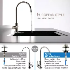 Water Filtration Systems ISPRING 7-Stage Under-Sink Reverse Osmosis RO Drinking Water Filtration System With Alkaline Filter And UV Filter, NSF Certified 17 Water Filtration Systems ISPRING 7-Stage Under-Sink Reverse Osmosis RO Drinking Water Filtration System With Alkaline Filter And UV Filter, NSF Certified -Brita shop white ispring reverse osmosis systems rcc7ak uv 76 1000