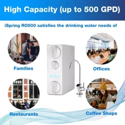 Water Filtration Systems ISPRING Tankless Reverse Osmosis Water Filtration System, Smart Faucet, 2:1 Pure To Drain Ratio, 500 GPD -Brita shop white ispring reverse osmosis systems ro500 31 1000