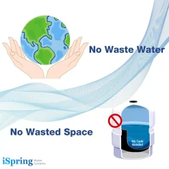 Water Filtration Systems ISPRING Tankless Reverse Osmosis Water Filtration System, Smart Faucet, 2:1 Pure To Drain Ratio, 500 GPD -Brita shop white ispring reverse osmosis systems ro500 66 1000